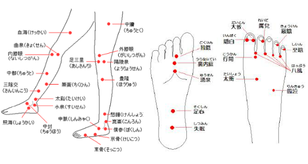 足のツボ押しと貧乏ゆすりの健康効果が凄い！血流を改善して脳の活性化、ストレス抑制、股関節痛の予防・改善に！